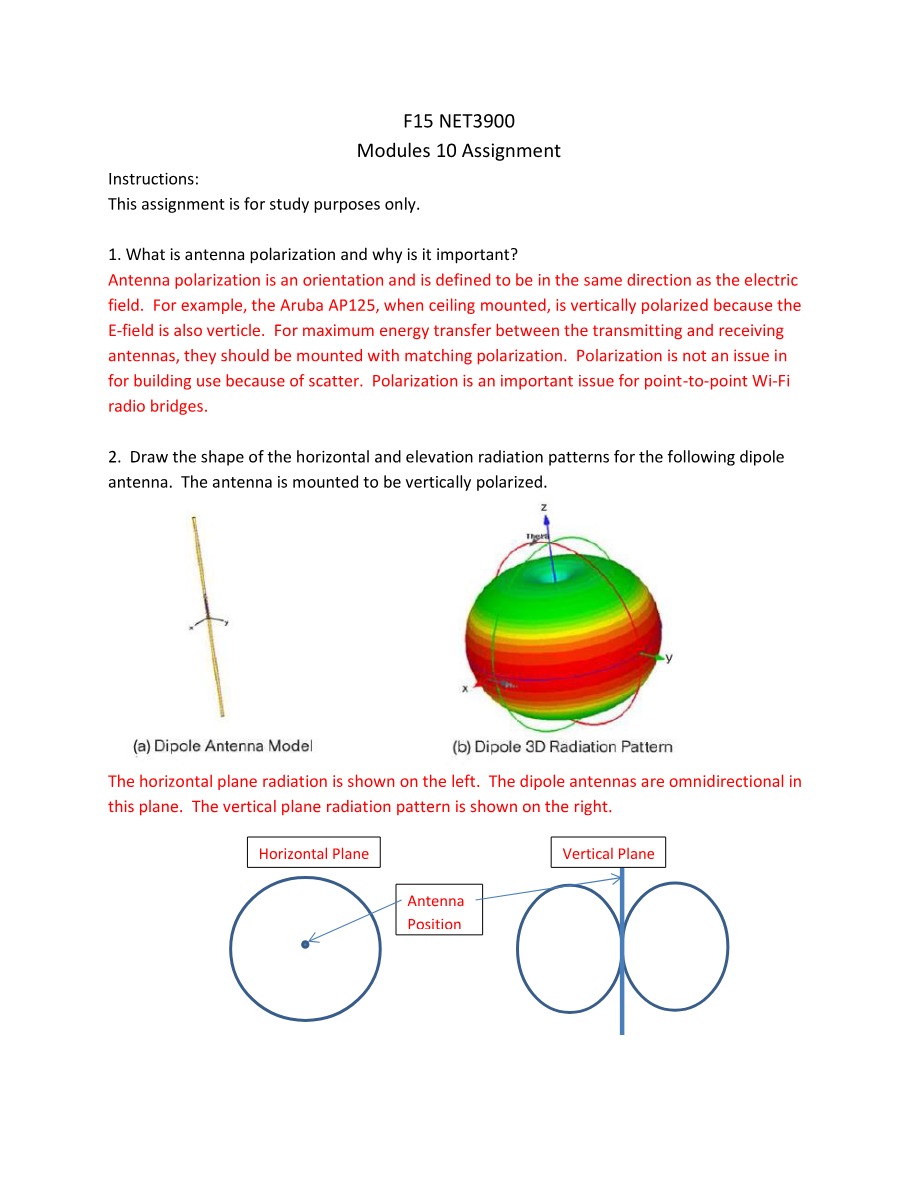 Wireless Network Administration Document
