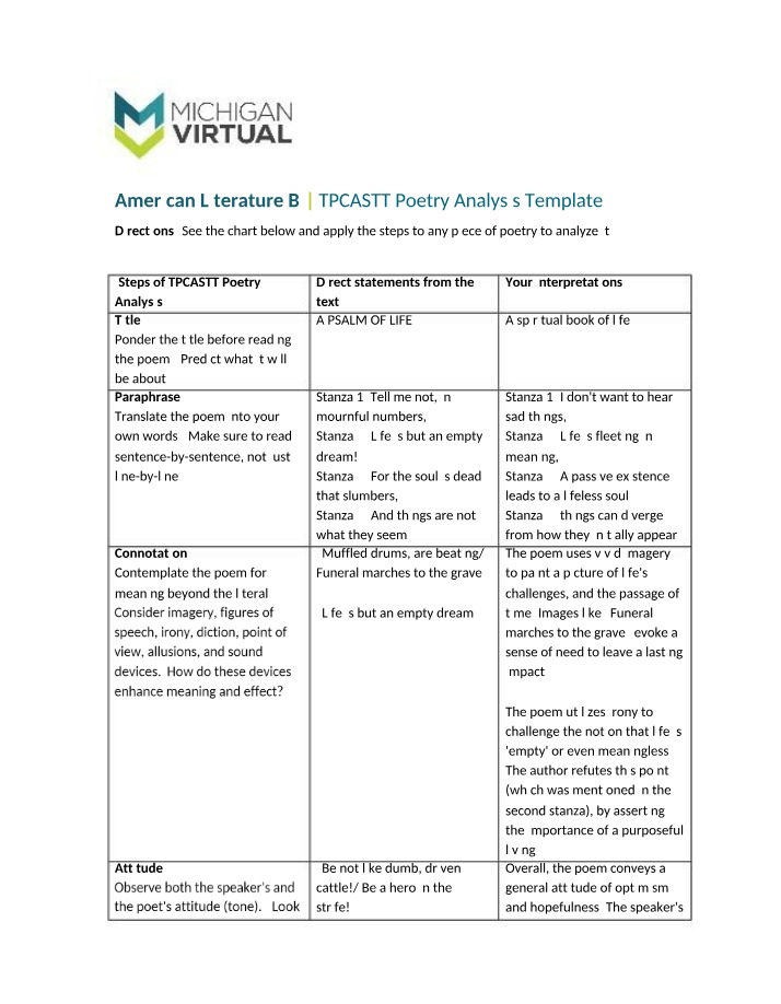 TPCASTT - A Poetry Analysis Template