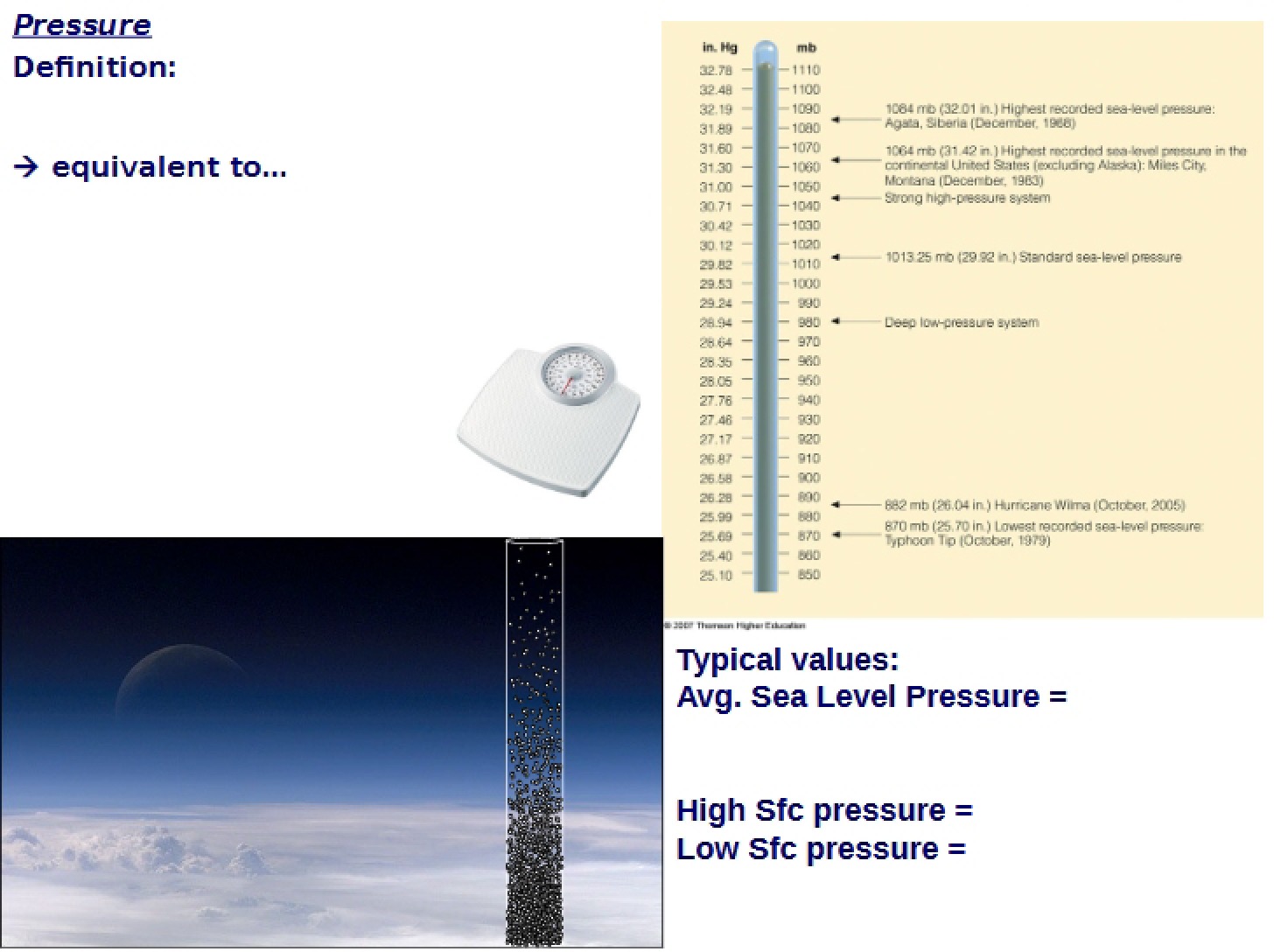 Pressure Compass Feb 02, 2016