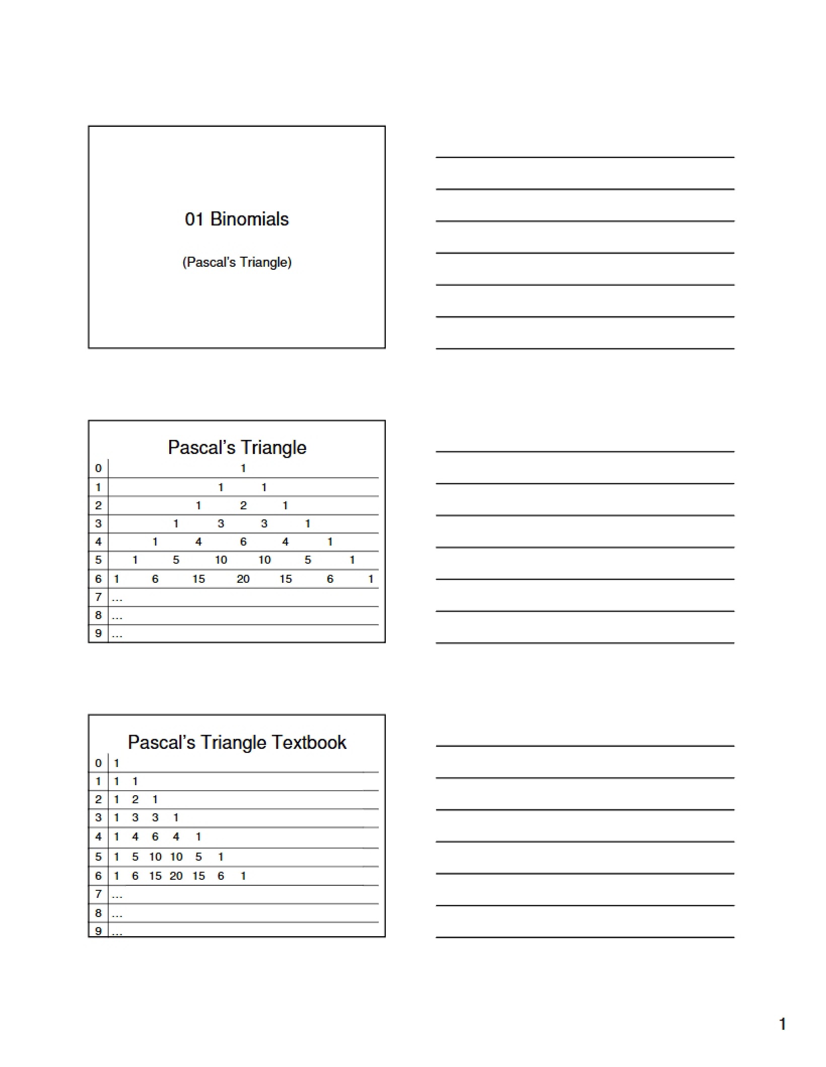 Binomial Expressions