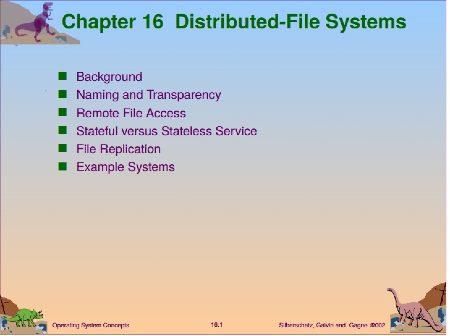 File Systems Distributed