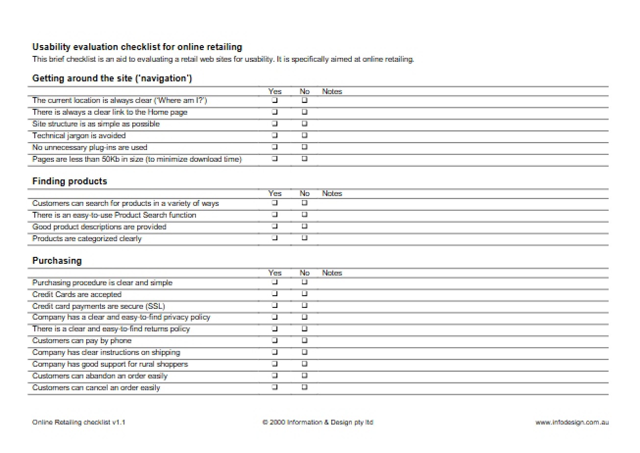 Checklist for Online Retailing