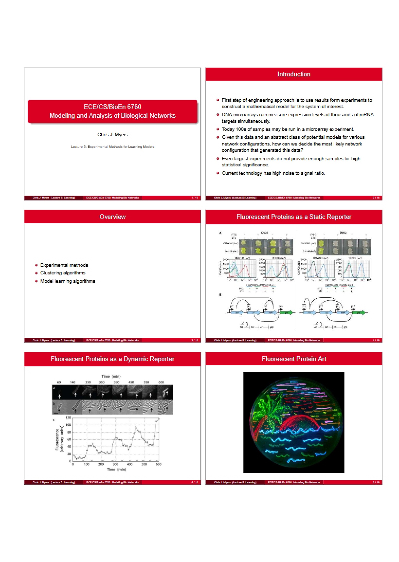 Learning Models Experimental Methods