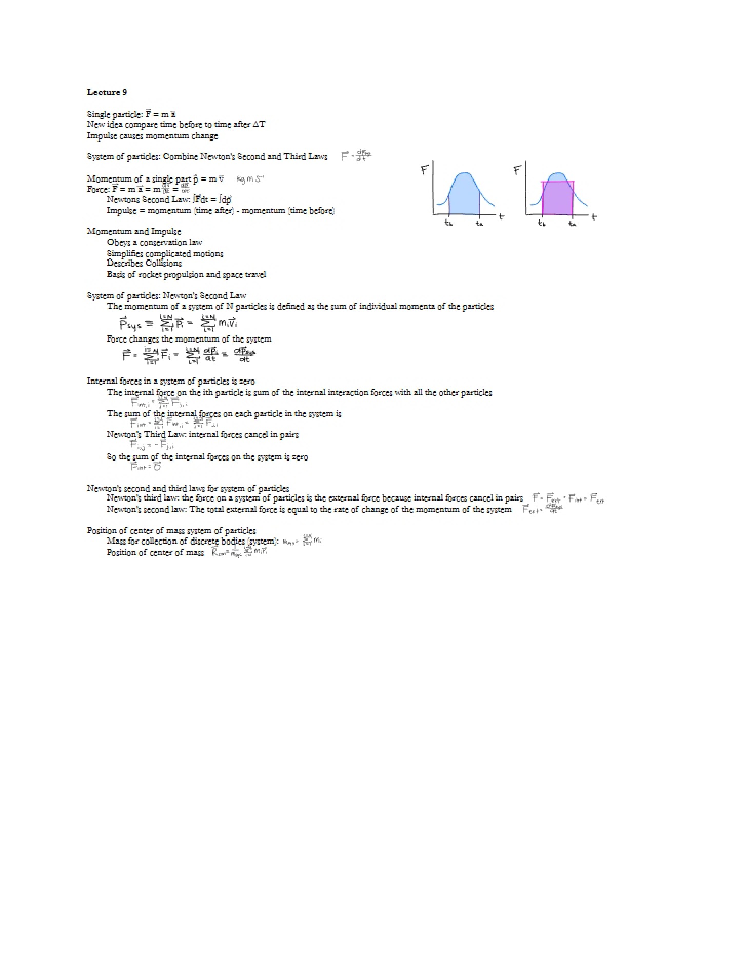 Ninth Lecture