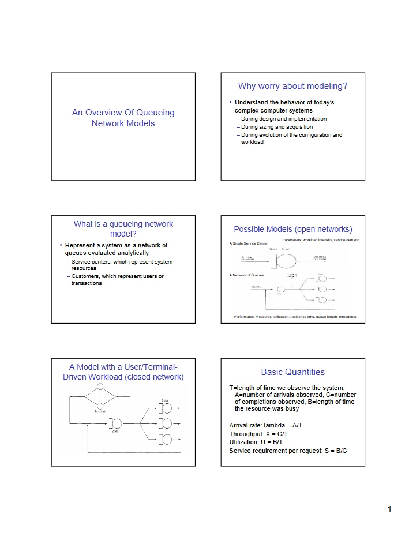 Queueing Network Models Overview