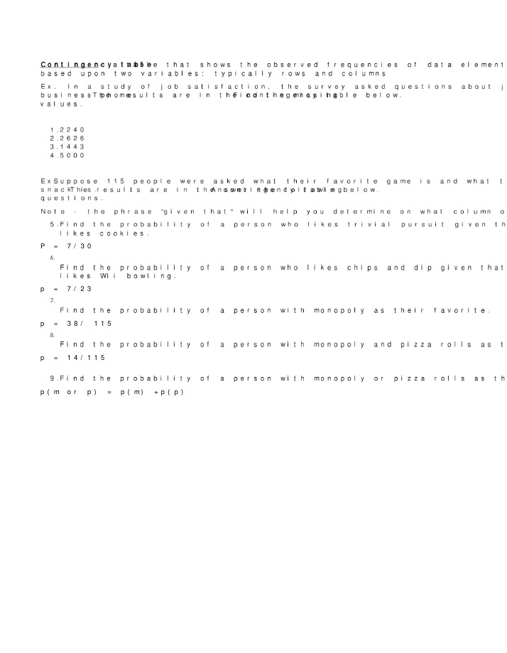 Contingency Tables - Observed Frequencies