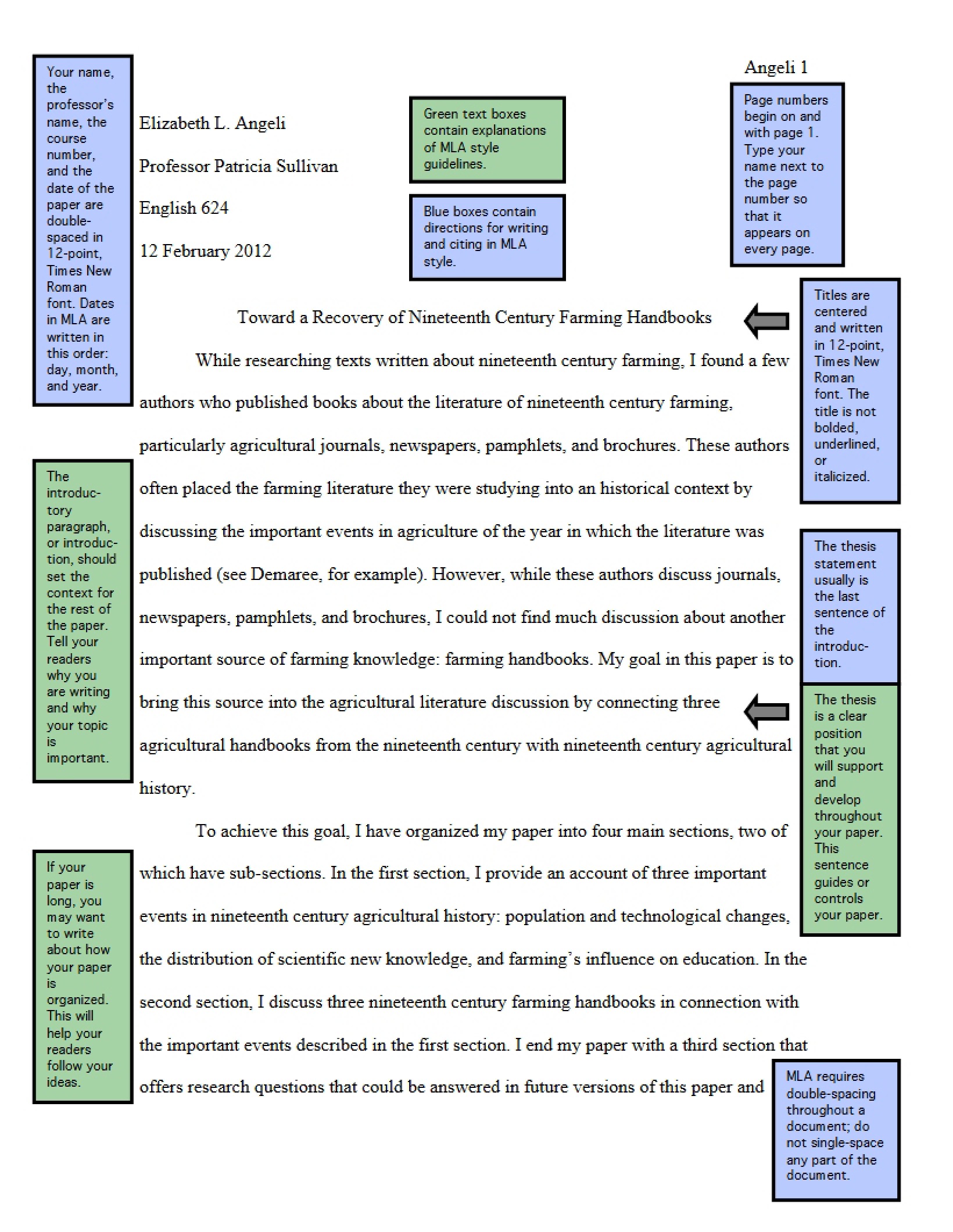 Modern Composition Studies Notes