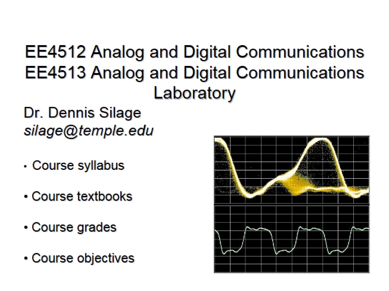 Digital Communication Systems Syllabus