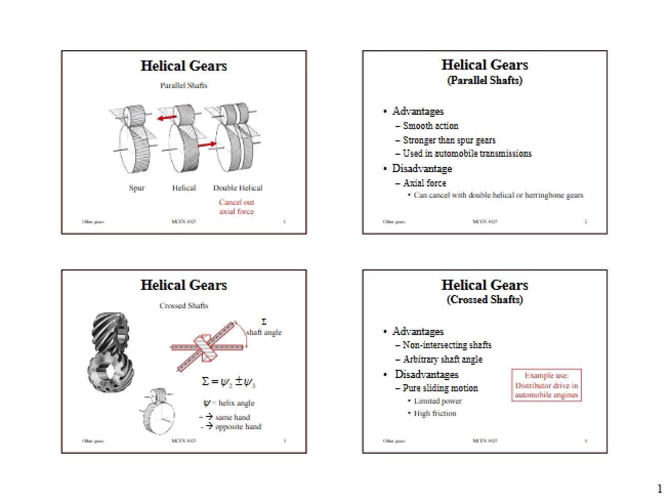 Concepts of Helical Gears