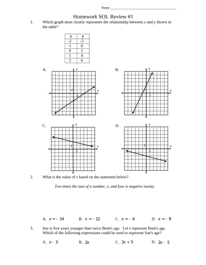 WU1 HW - Math 8 SOL Review