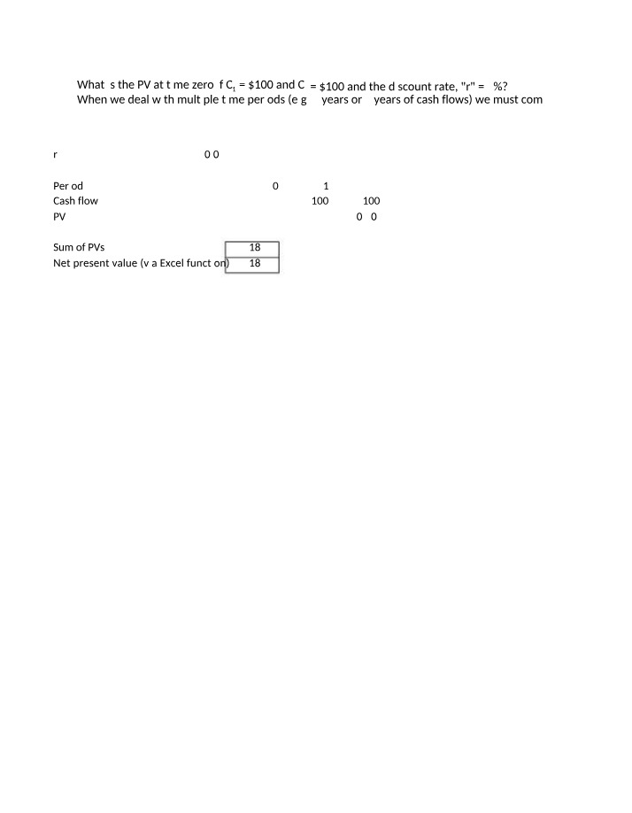 Problems on Time Value of Money