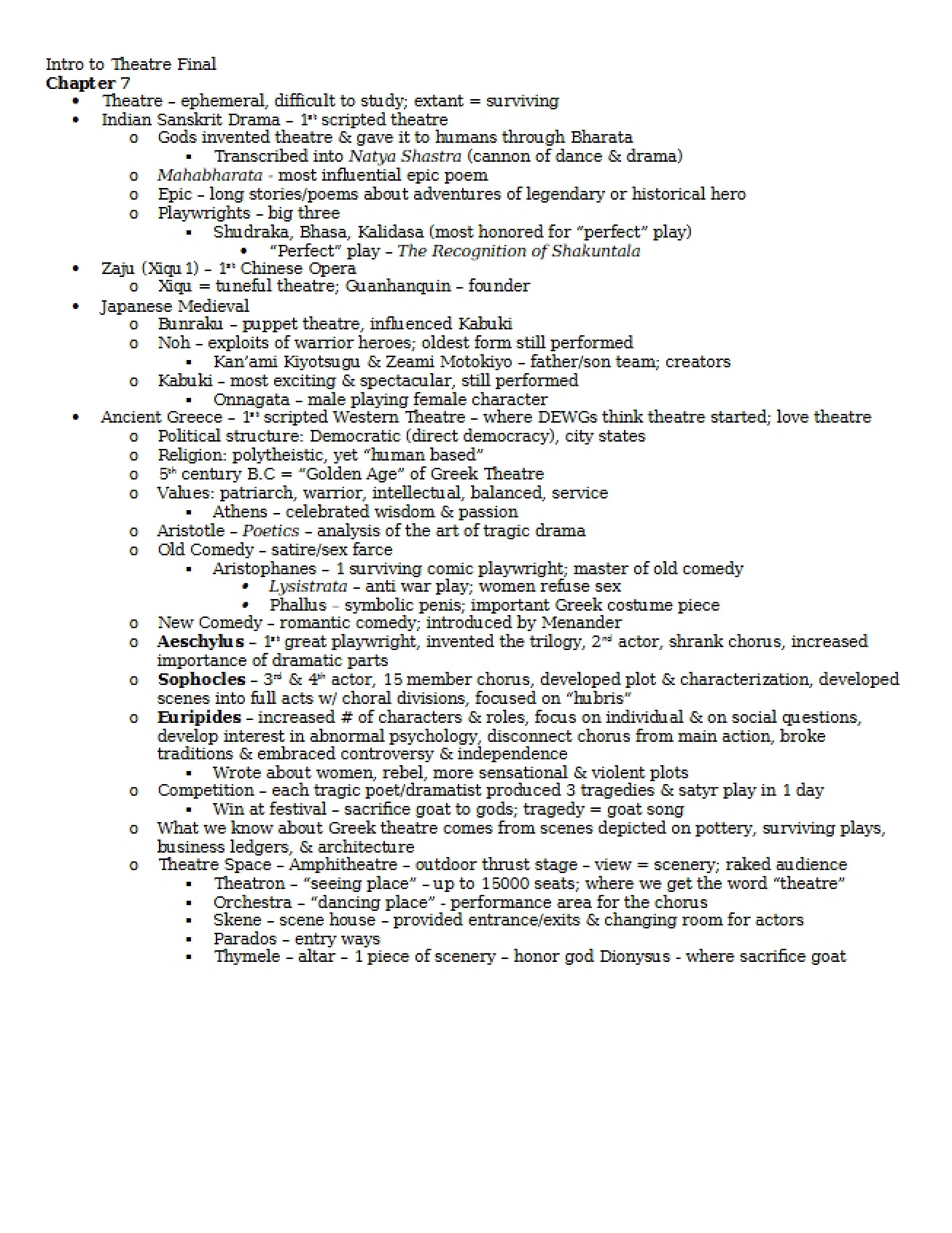 Final Examination for Introduction to the Theatre