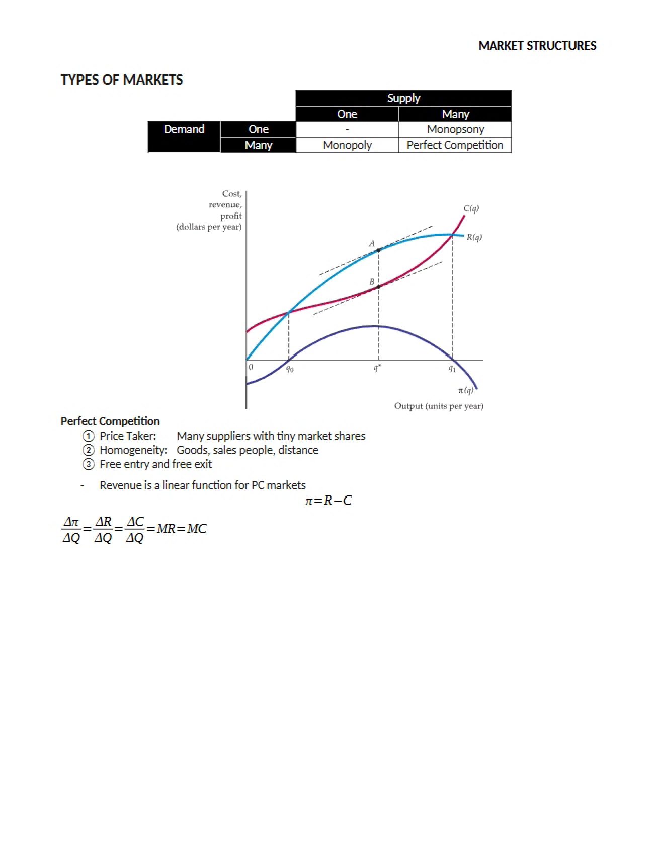 Structures of Markets