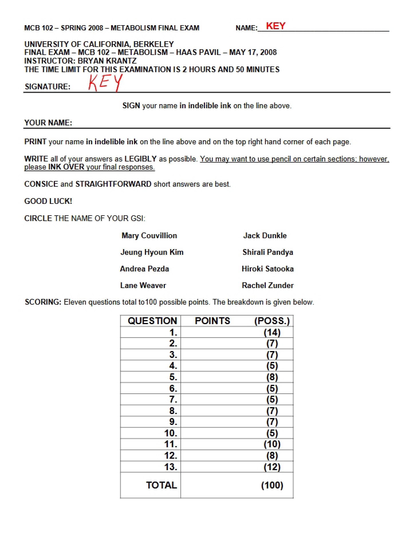 Key for Examination