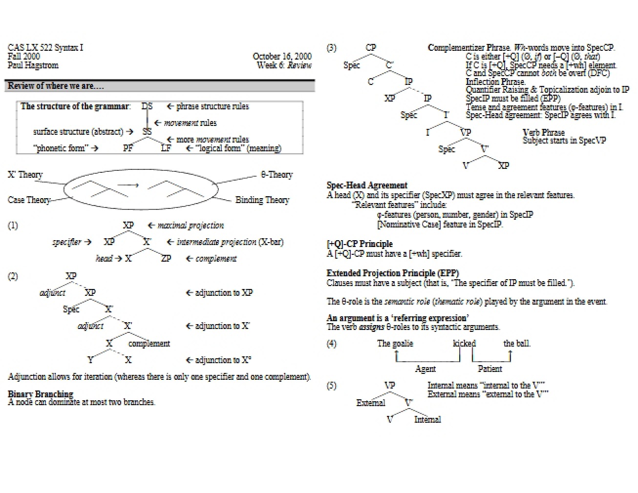 Syntax I Lecture Notes Part Seven