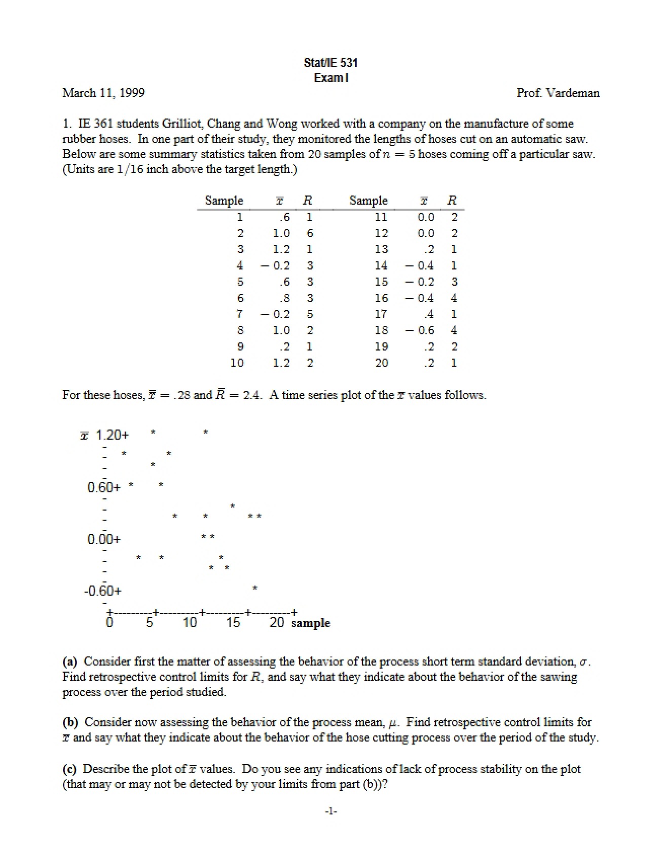 First Examination in Quality Control and Engineering Statistics