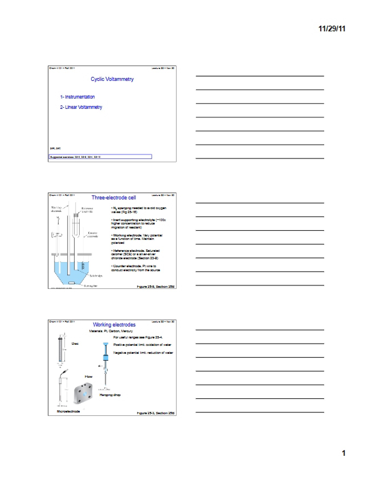 Voltammetry (Cyclic)