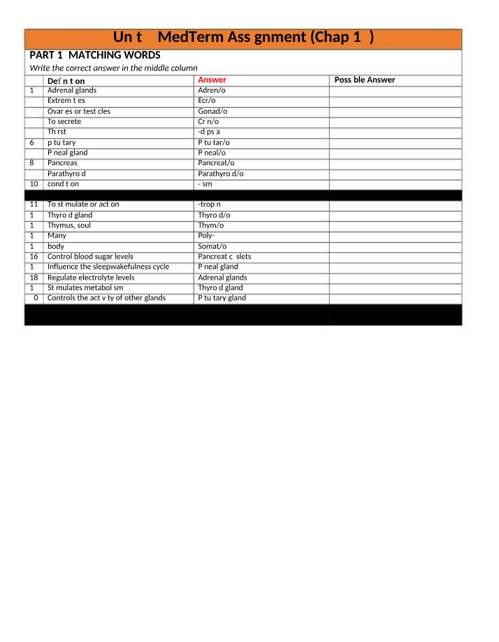 Med-term Assignment Unit 4 (Chapter 13)