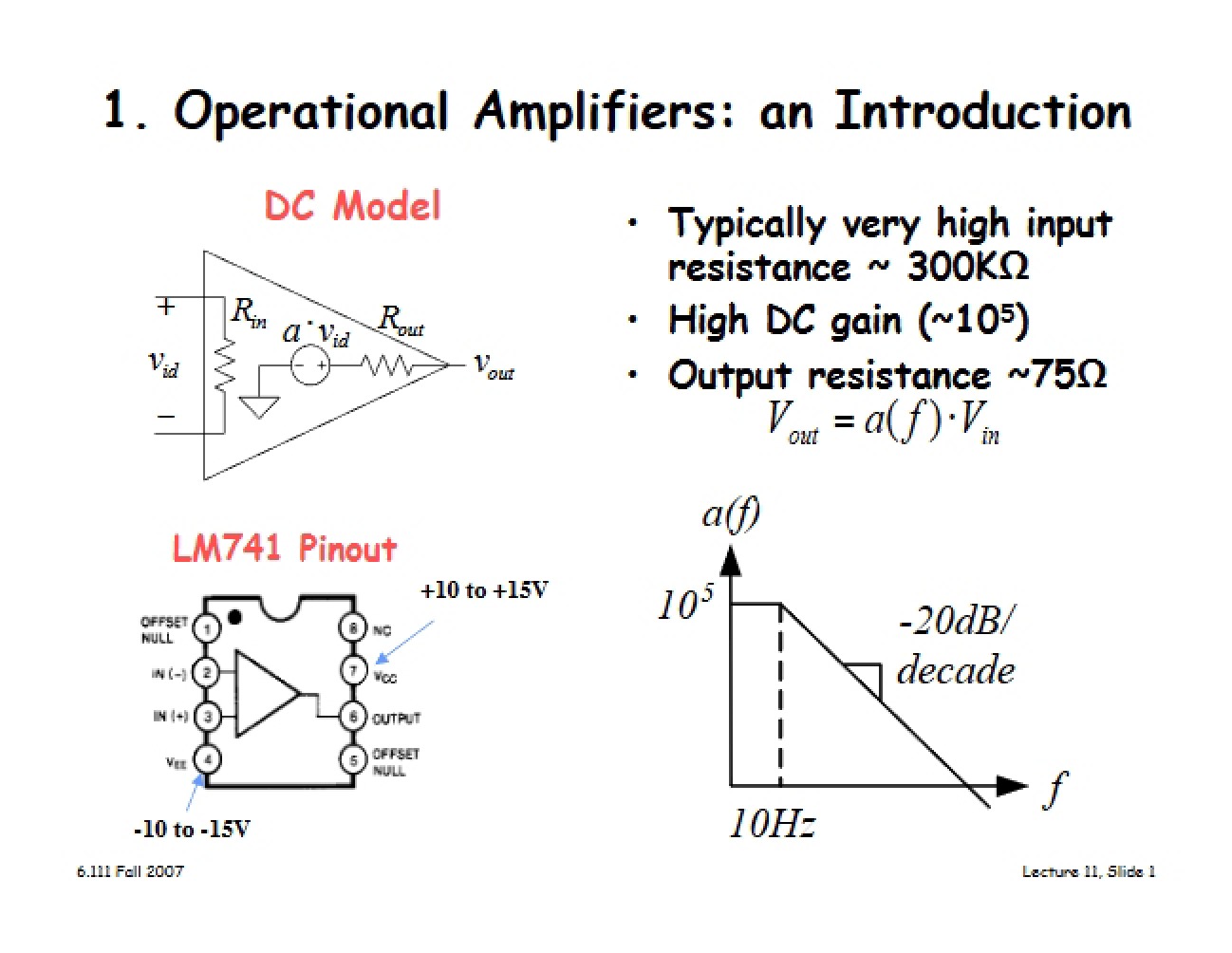 Amplifiers: Operational