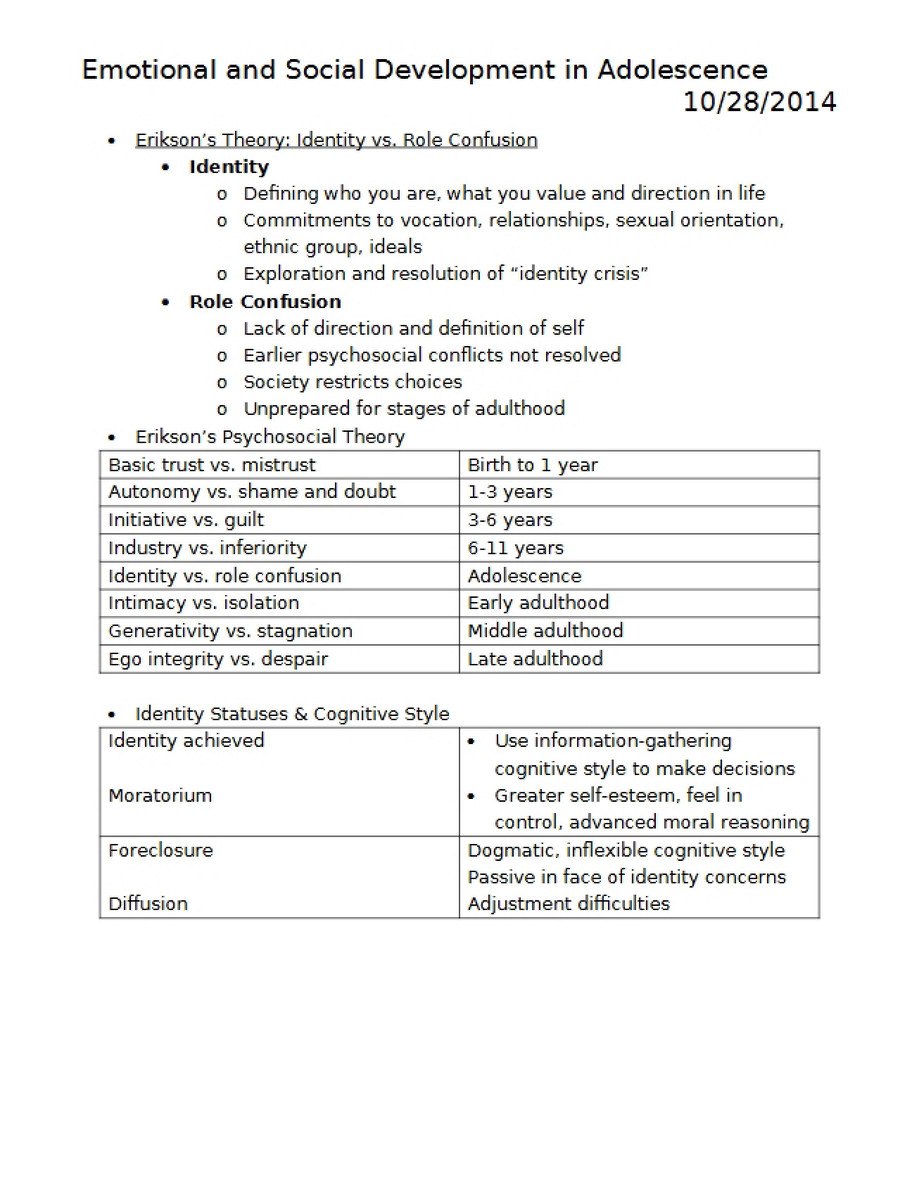 Social and Emotional Development in the Adolescent Years