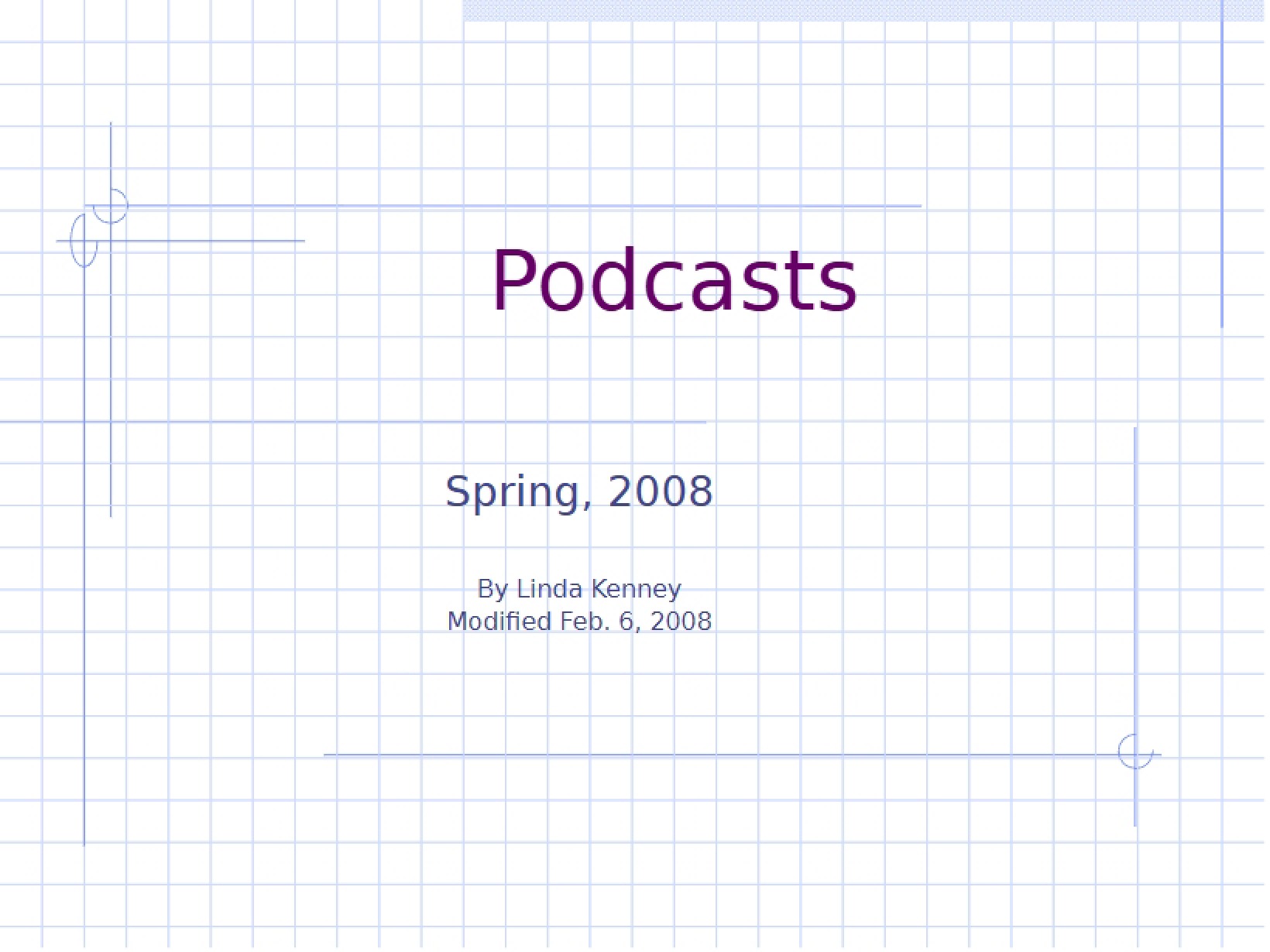 Podcasting Concepts