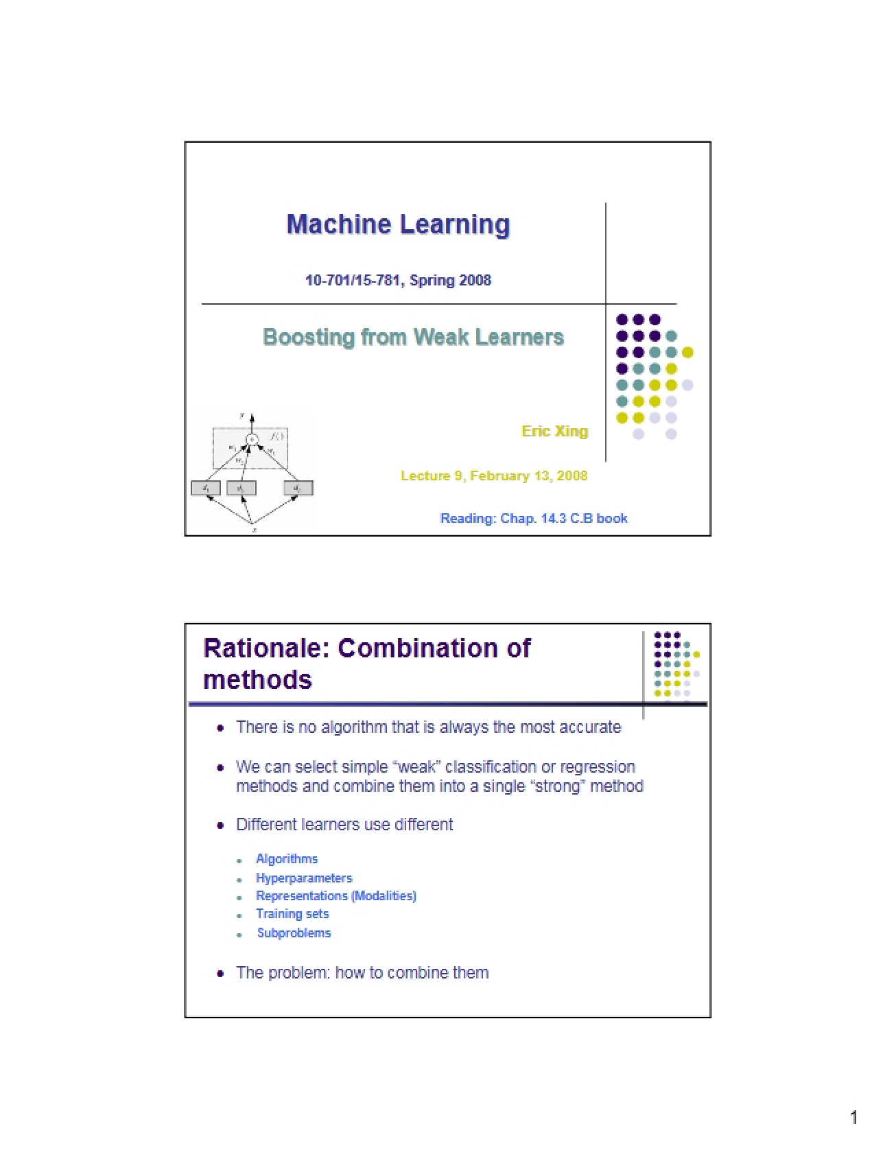 Eighteenth Lecture on Introduction to Machine Learning