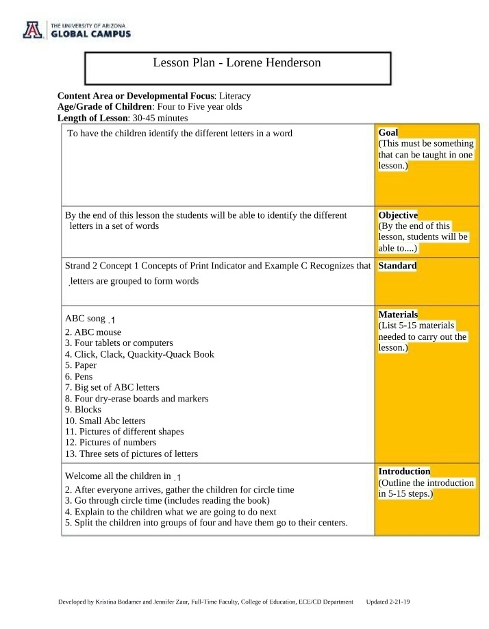 Literacy Lesson Plan for Four to Five Year Olds