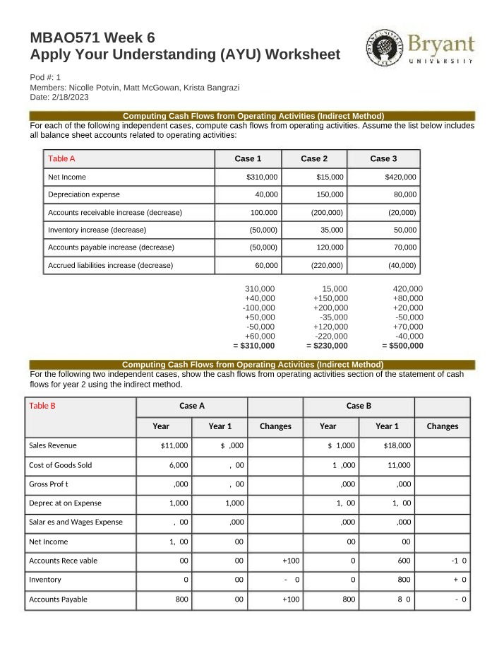 Week 6 Worksheet - Apply Your Understanding
