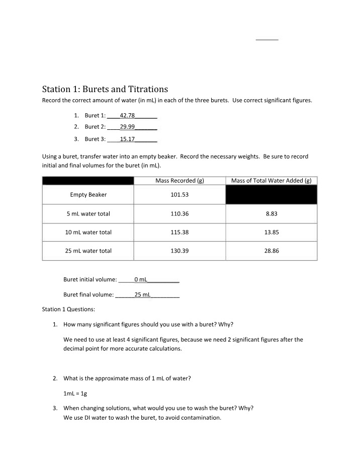 Significant Figures in Titrations and Spectrophotometry Lab