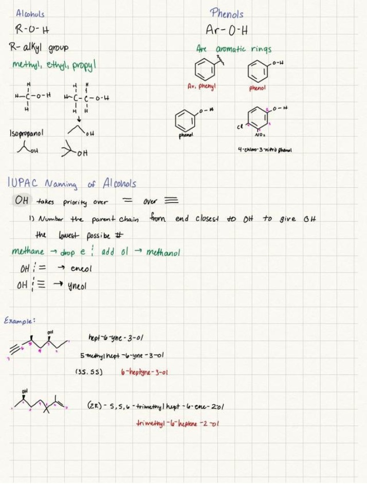 Guide to IUPAC Naming of Alcohols