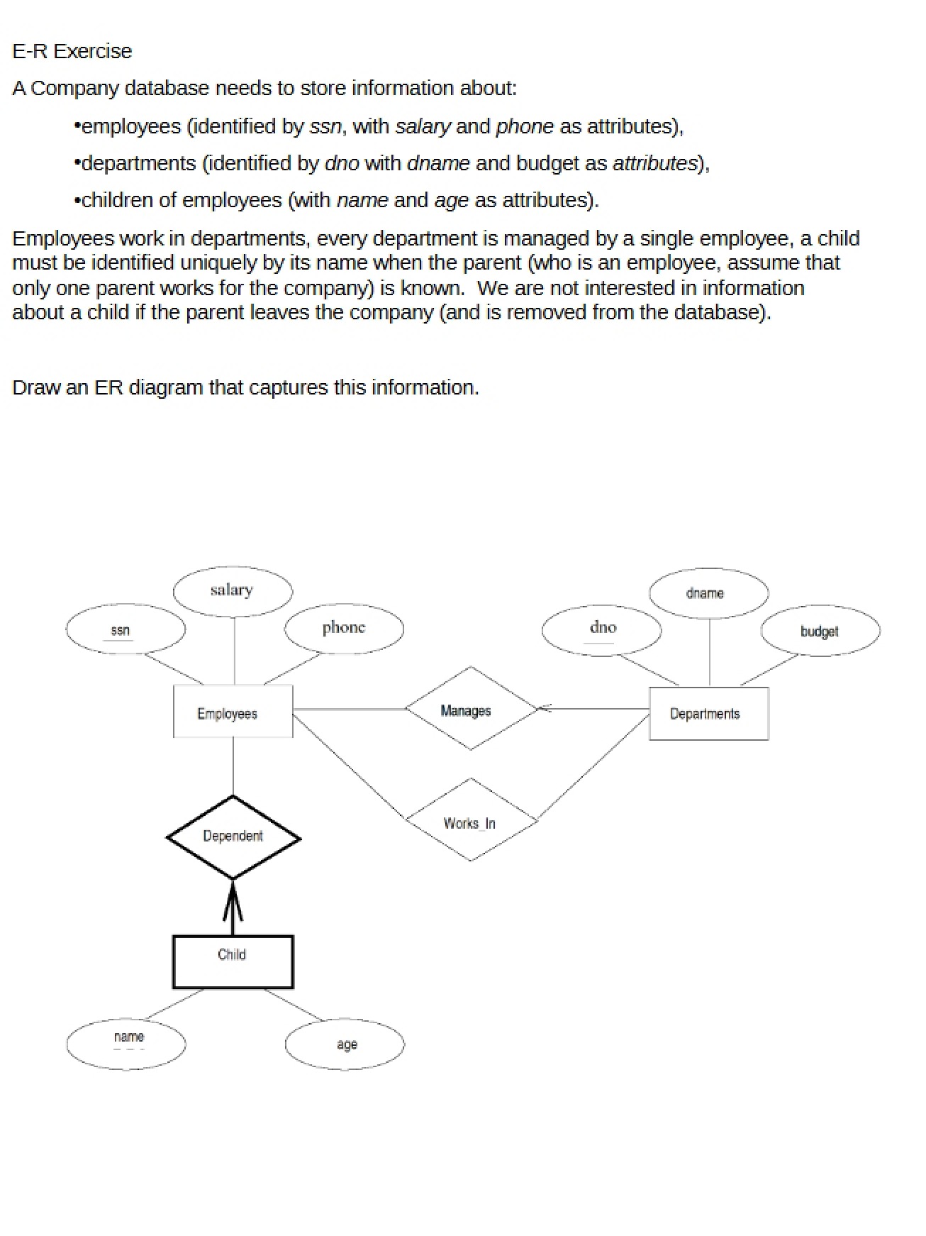 Exercise on E-R Diagrams