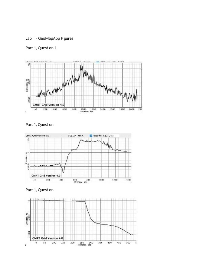 GeoMapApp Figures - Lab 2