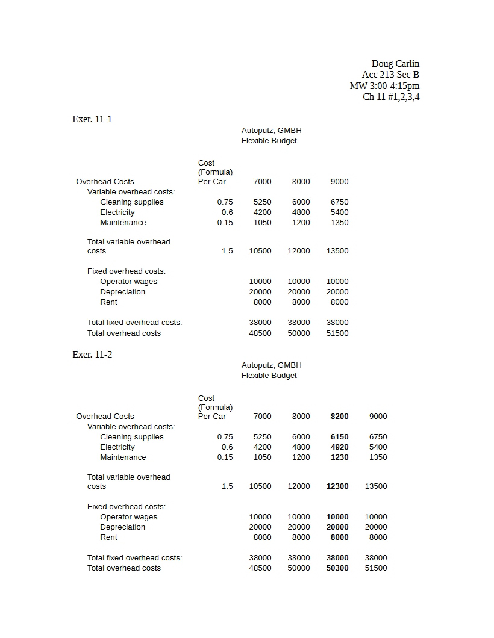 Managerial Accounting Lecture Notes - 2 Pages
