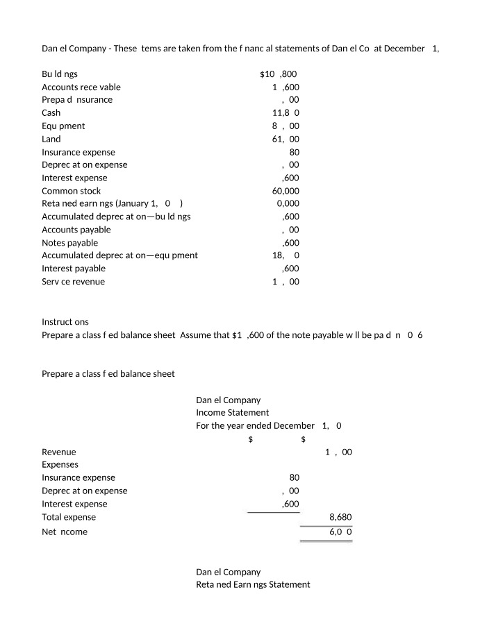 Classified Balance Sheet Preparation - Daniel Company