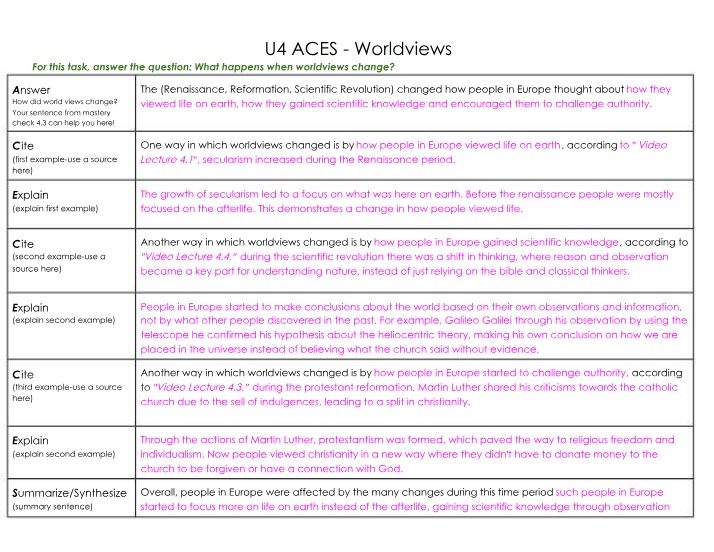 Worldviews - U4 ACES