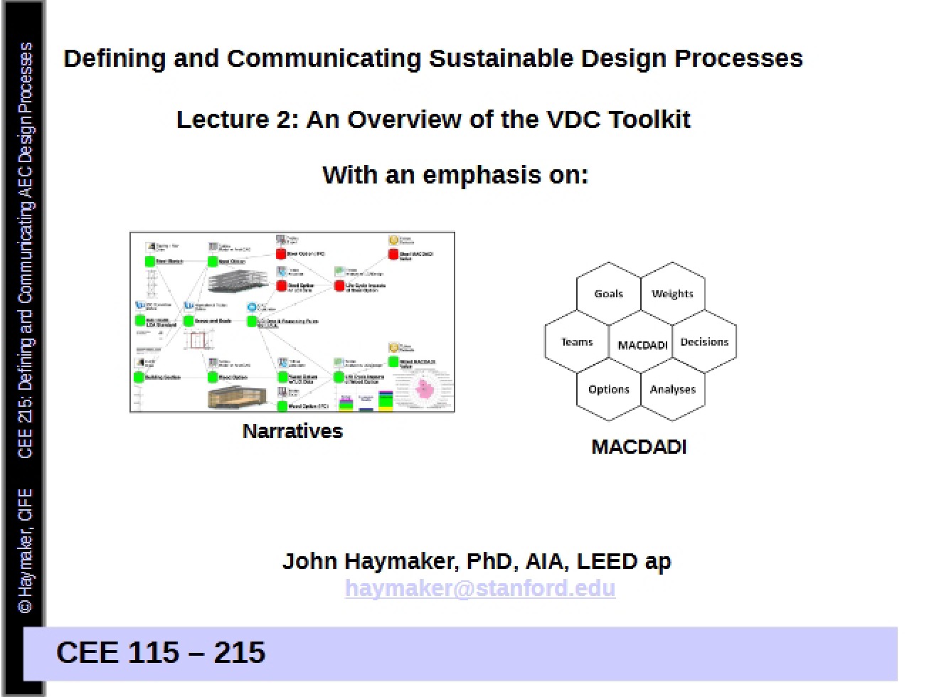 Overview of the VDC Toolkit