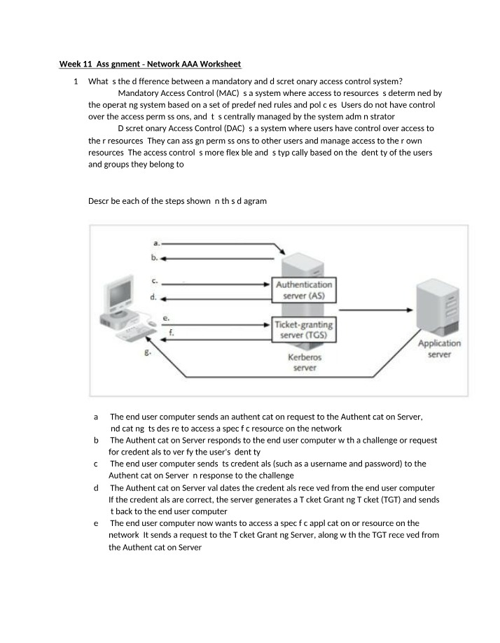 Worksheet on Network AAA