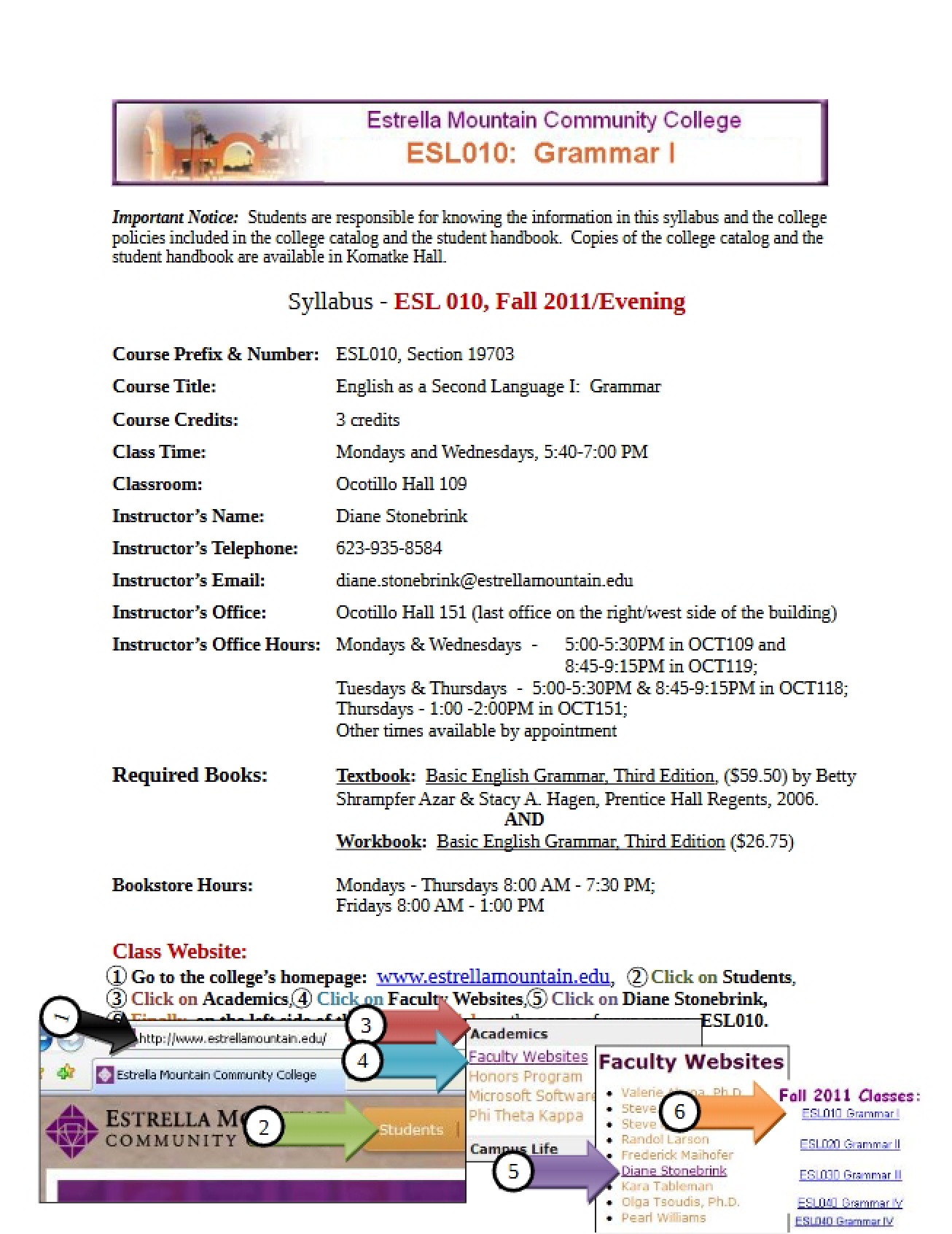 ESL 010 Evening Syllabus Fall 2011
