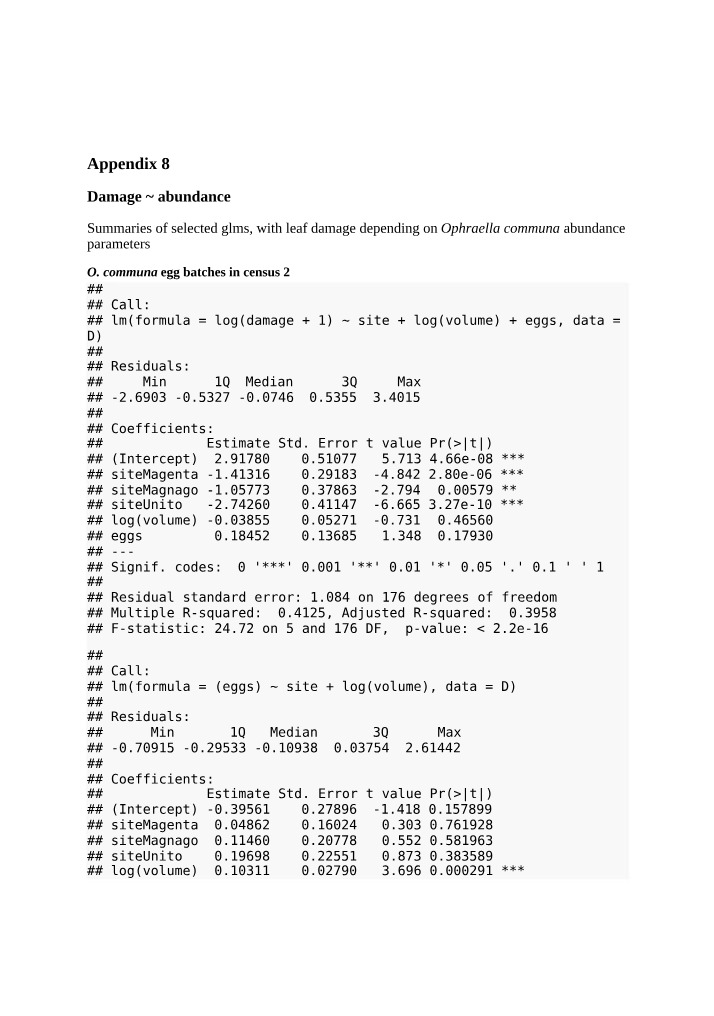Appendix 8 - Damage and Abundance