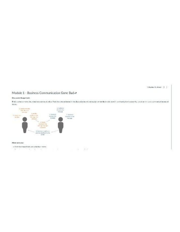 Analyzing Business Communication Breakdowns