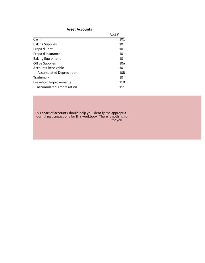 Financial Statements and Ratios for ACC 307 Final Project 2017