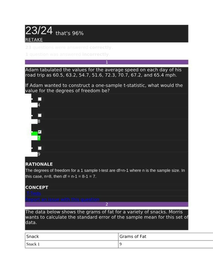 Unit 5 Milestone 5 - Introduction to Statistics