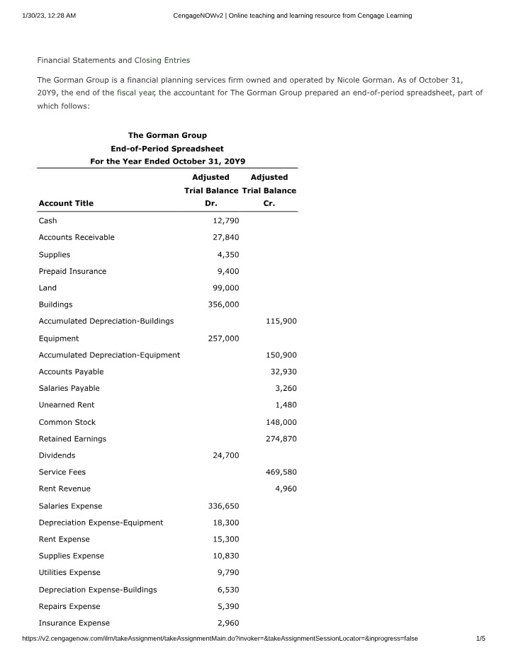 Closing Entries and Financial Statements