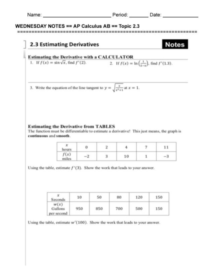 Estimating Derivatives - AP Calculus AB