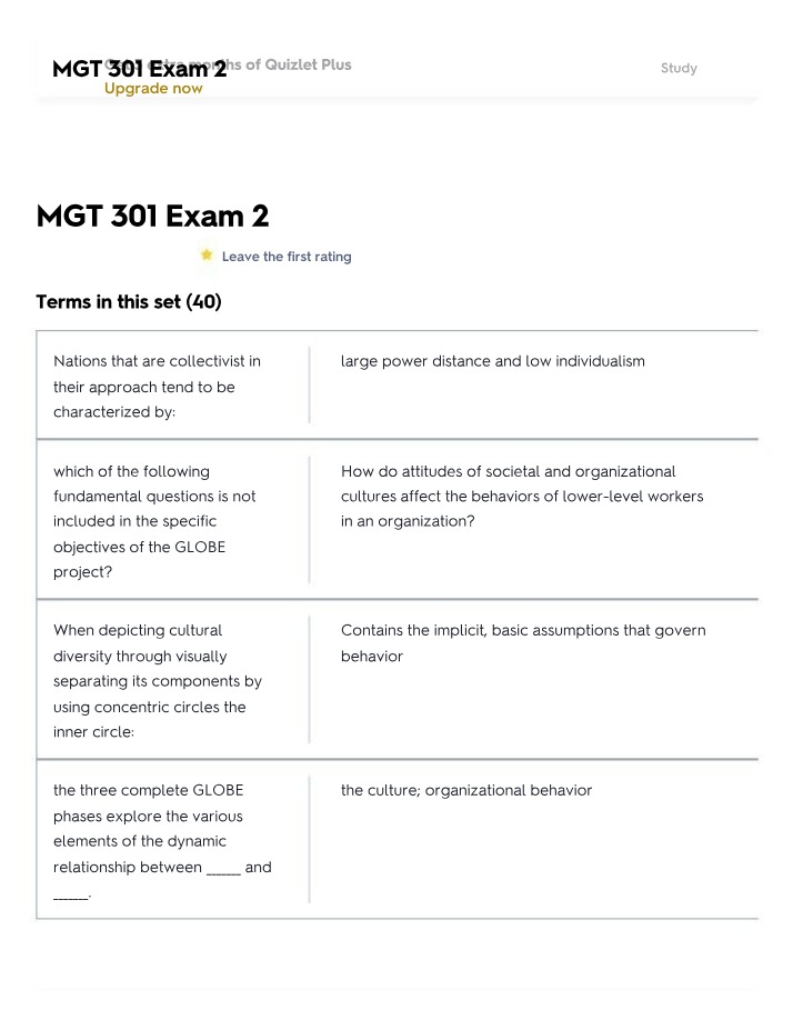 Exam 2 Flashcards for MGT 301