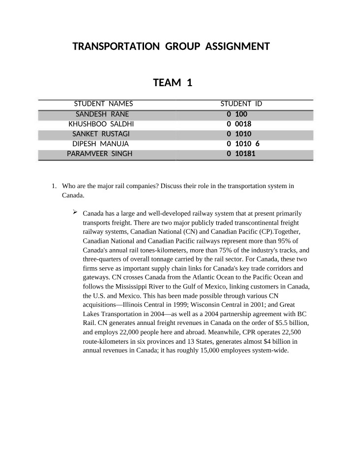 Week 9 Transportation Group Assignment