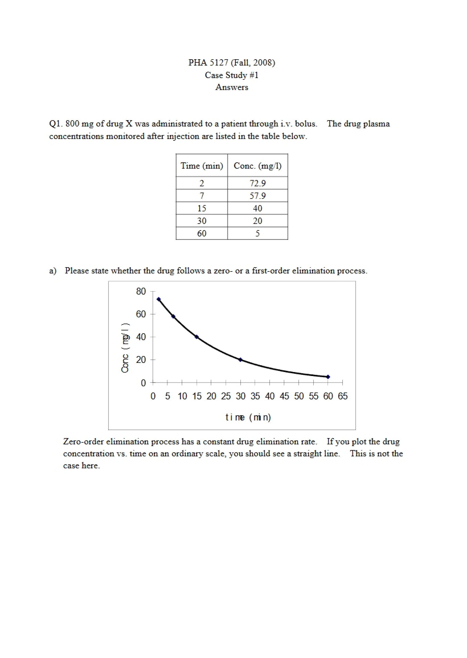 Case Study One