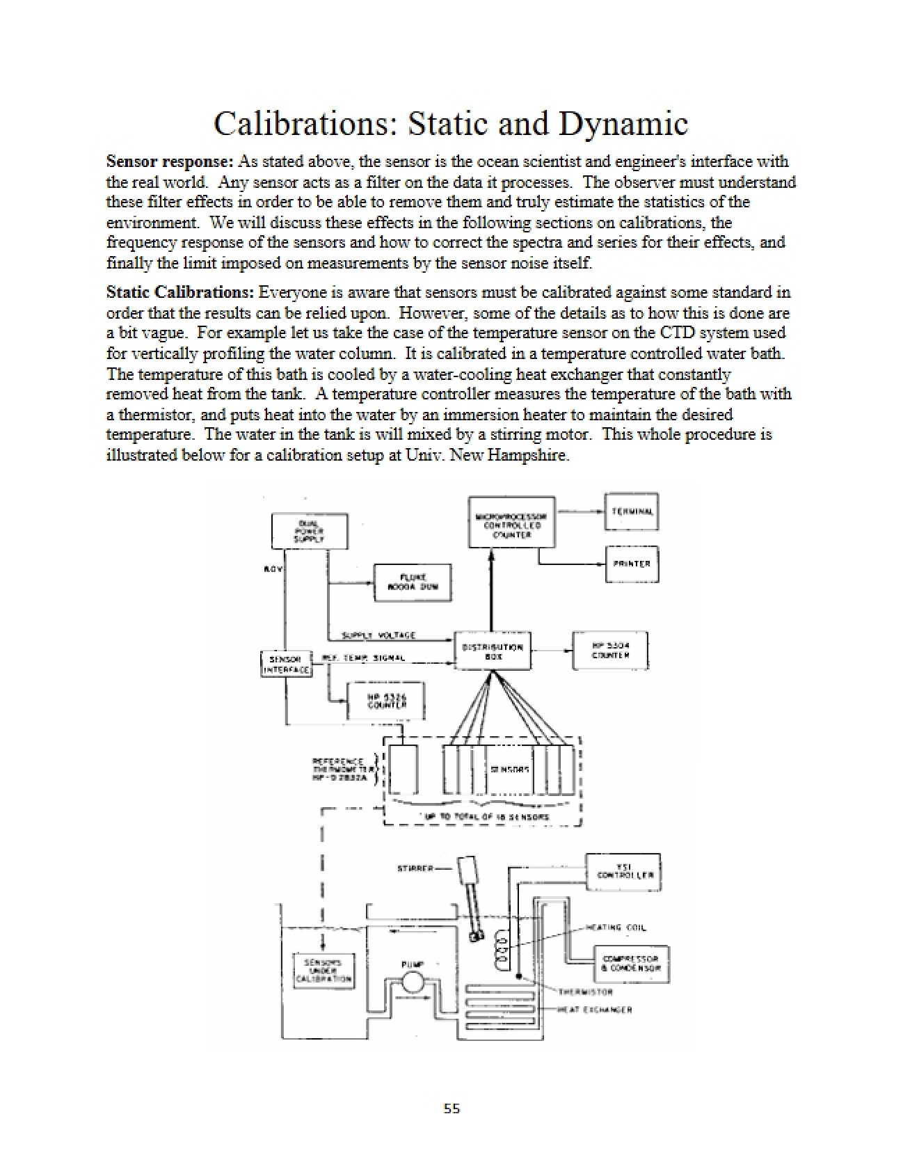 Dynamic and Static Systems