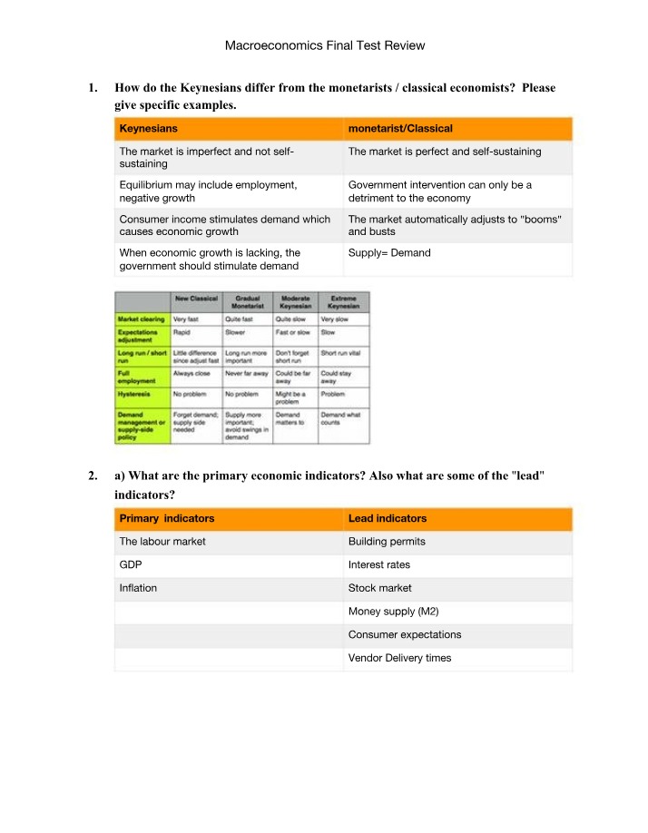 Final Test Review for Macroeconomics