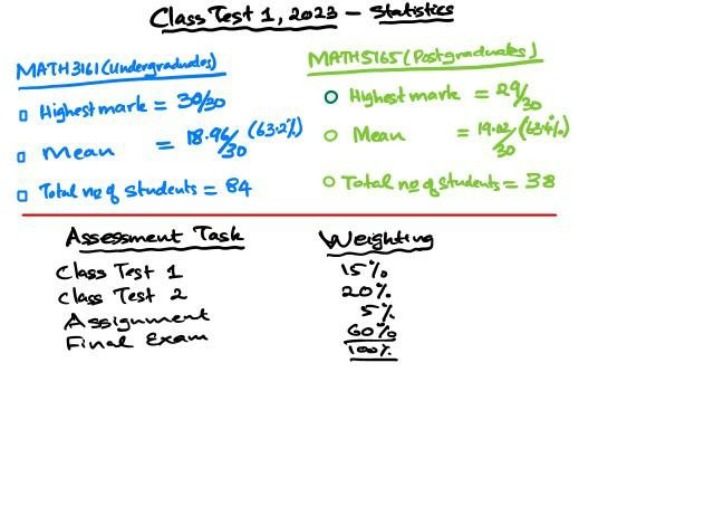 Statistics Class Test 1 - 2023